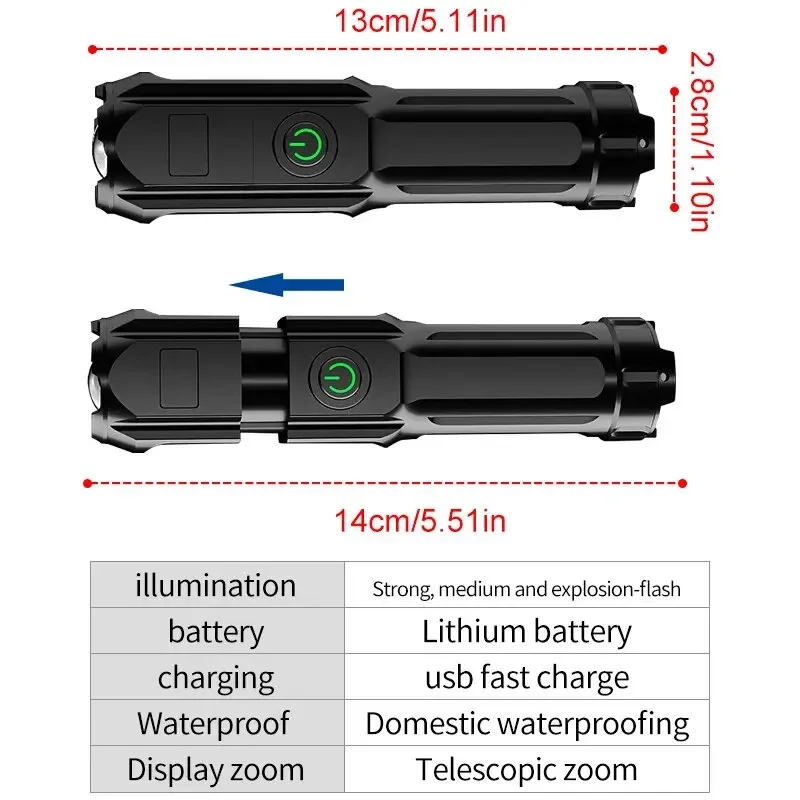 High Strong Power Led Flashlights USB Rechargeable Tactical Zoom Torch With Built-in Battery Camping Emergency Spotlights Lamp