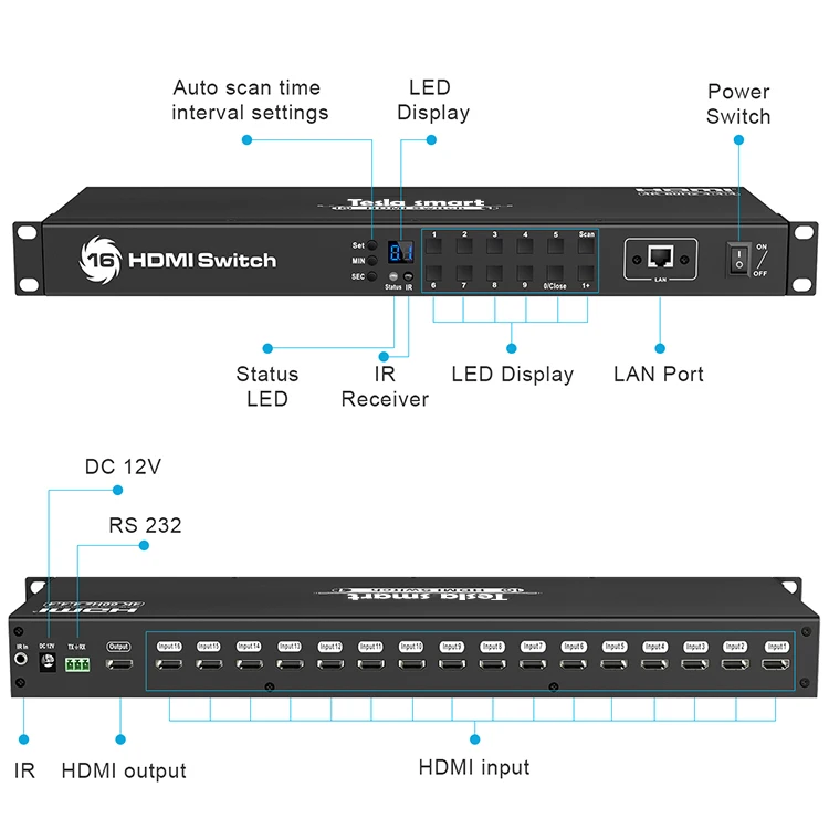 المنزل الصوت والفيديو الأشعة تحت الحمراء للتحكم عن بعد ، HDMI التبديل ، 16x1 ، 4K @ 60Hz ، منتج جديد