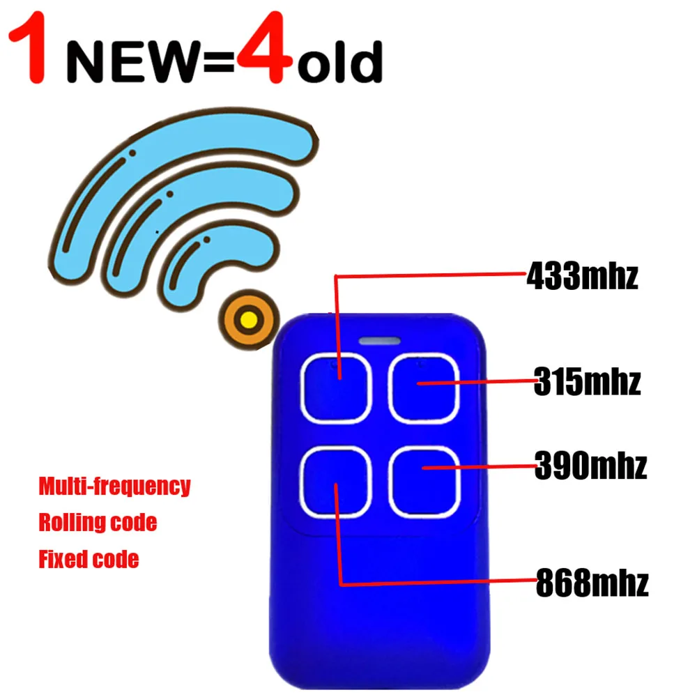 

Universal 280-868MHz Garage Door Remote ，4-Button Cloning Copy Remote for Most Openers, Red Black Blue, Waterproof ABS