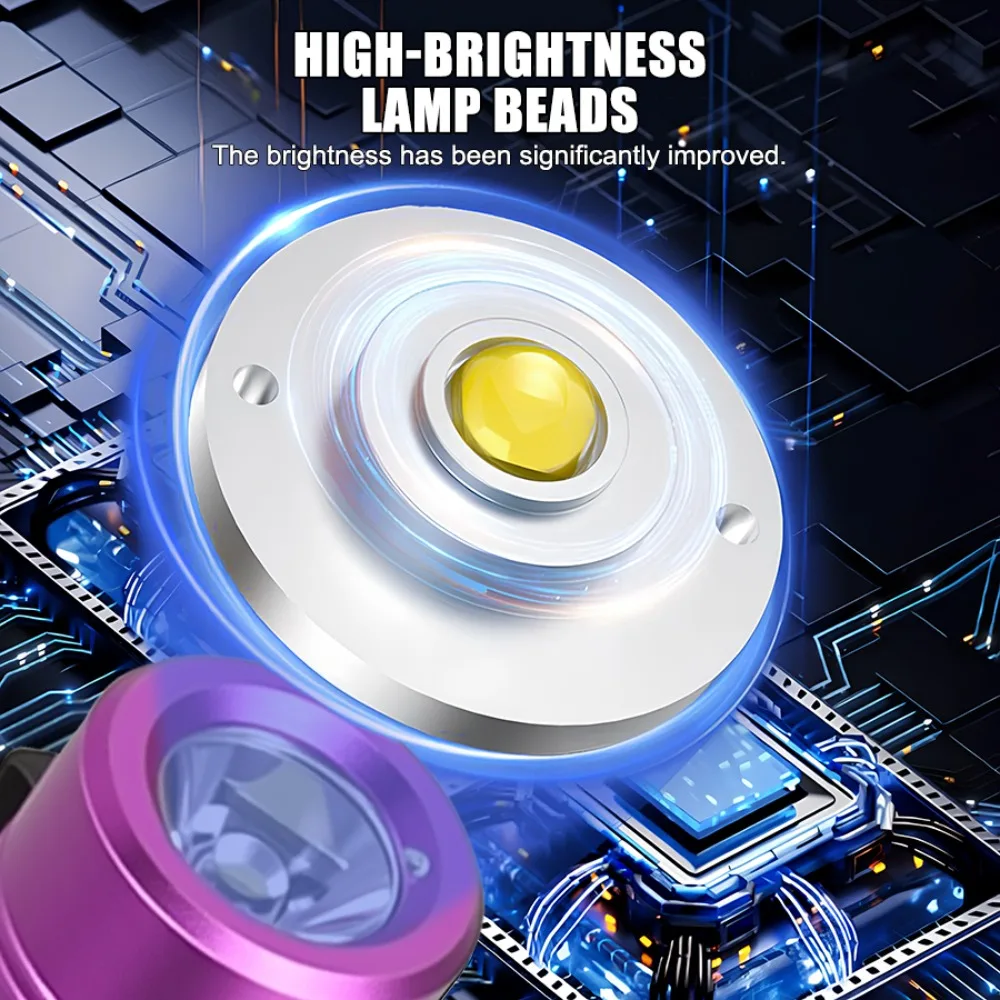Mini LED COB Keychain Flashlight USB Rechargeable Torch with Magnetic/Pen Clip 9 Lighting Modes Lamp Emergency Working Lantern