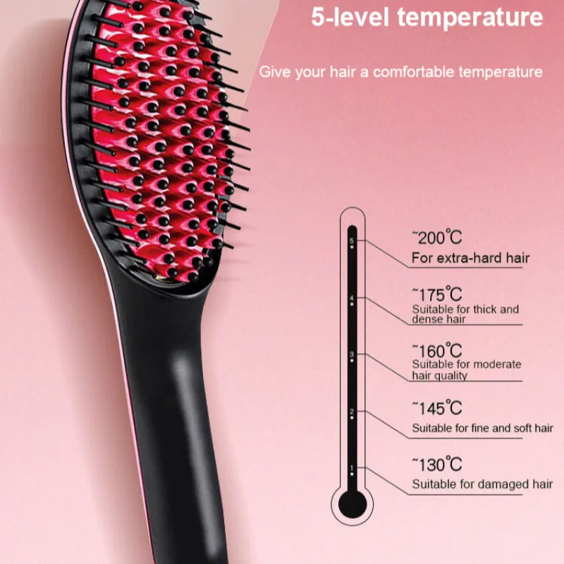 Straightening Comb  The MustHave Grooming Accessory for Perfectly Straight Hair