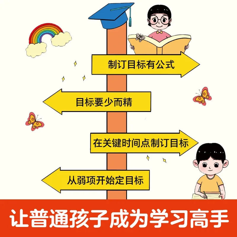 Feynman Learning Method Comic Version, Efficient Learning Method, Qingbei Study Elite Development Tips and Methods Book