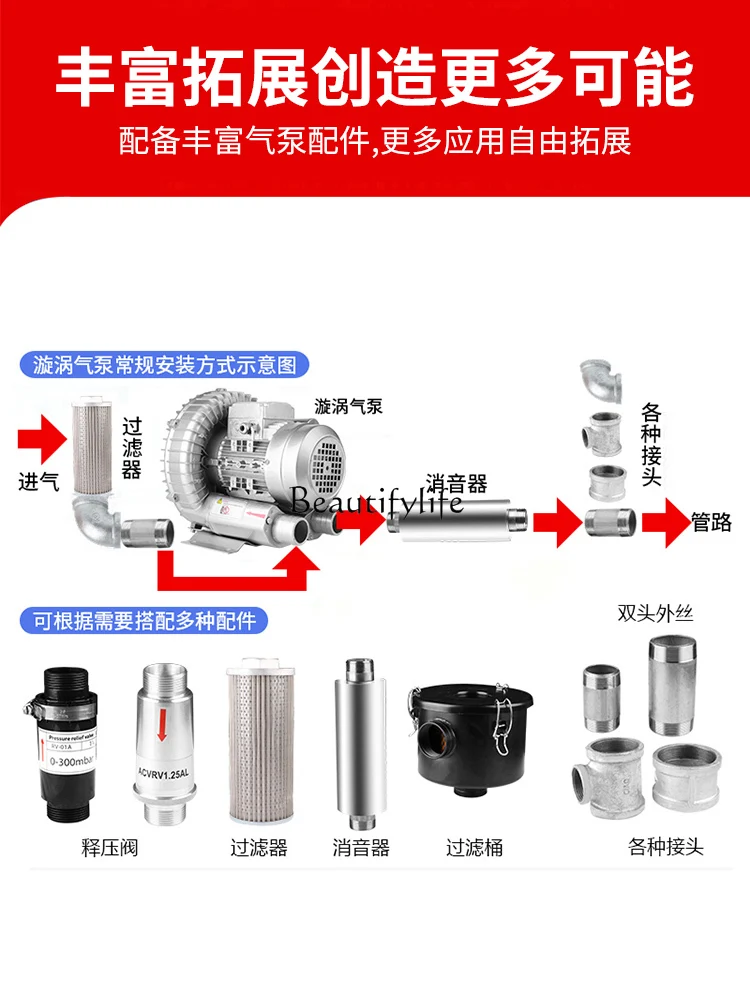 High Pressure Vortex Blower High Power Strong Suction Industrial Blower