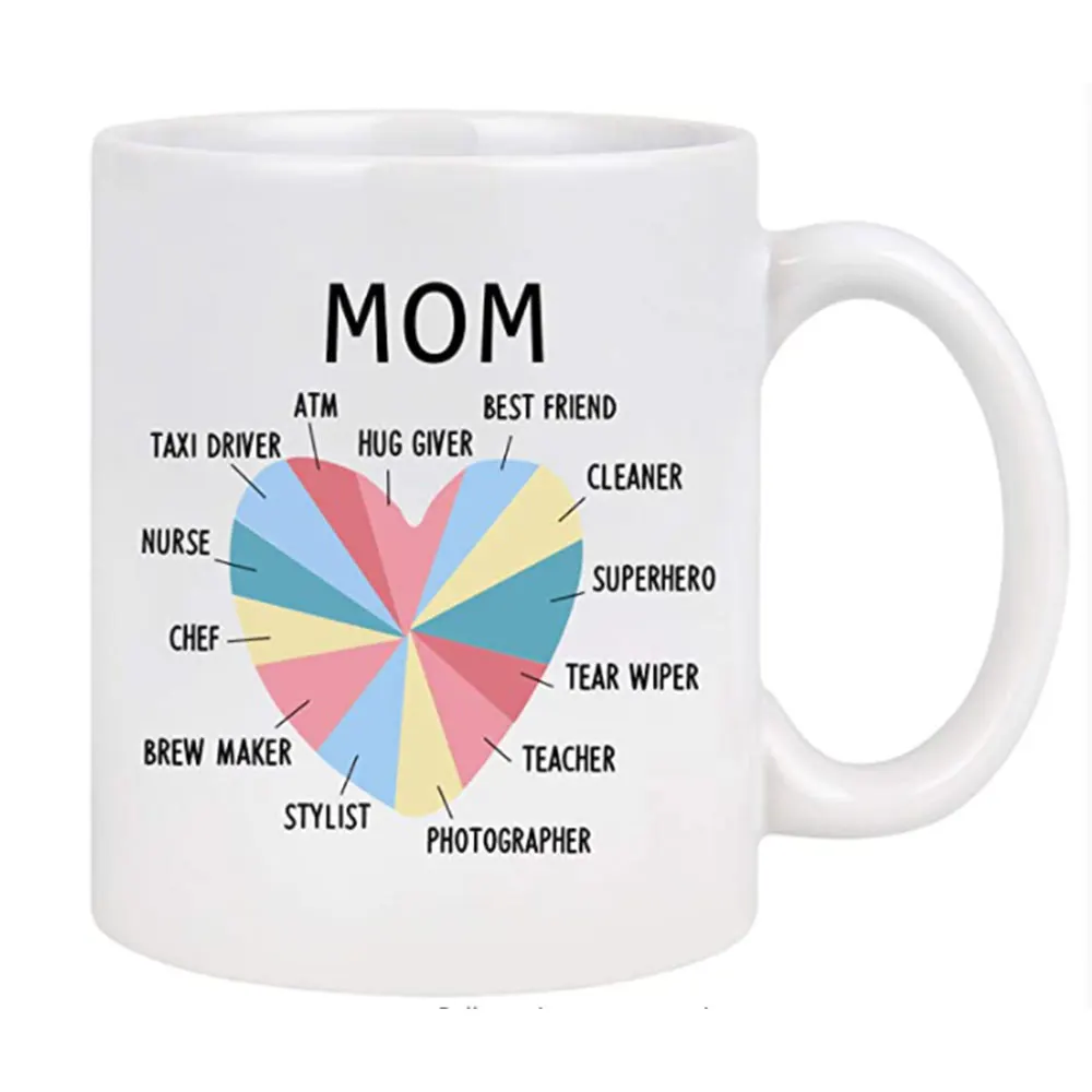 

2022 ceramic porcelain mom day cup love mom day mother's day gift mug for sublimation