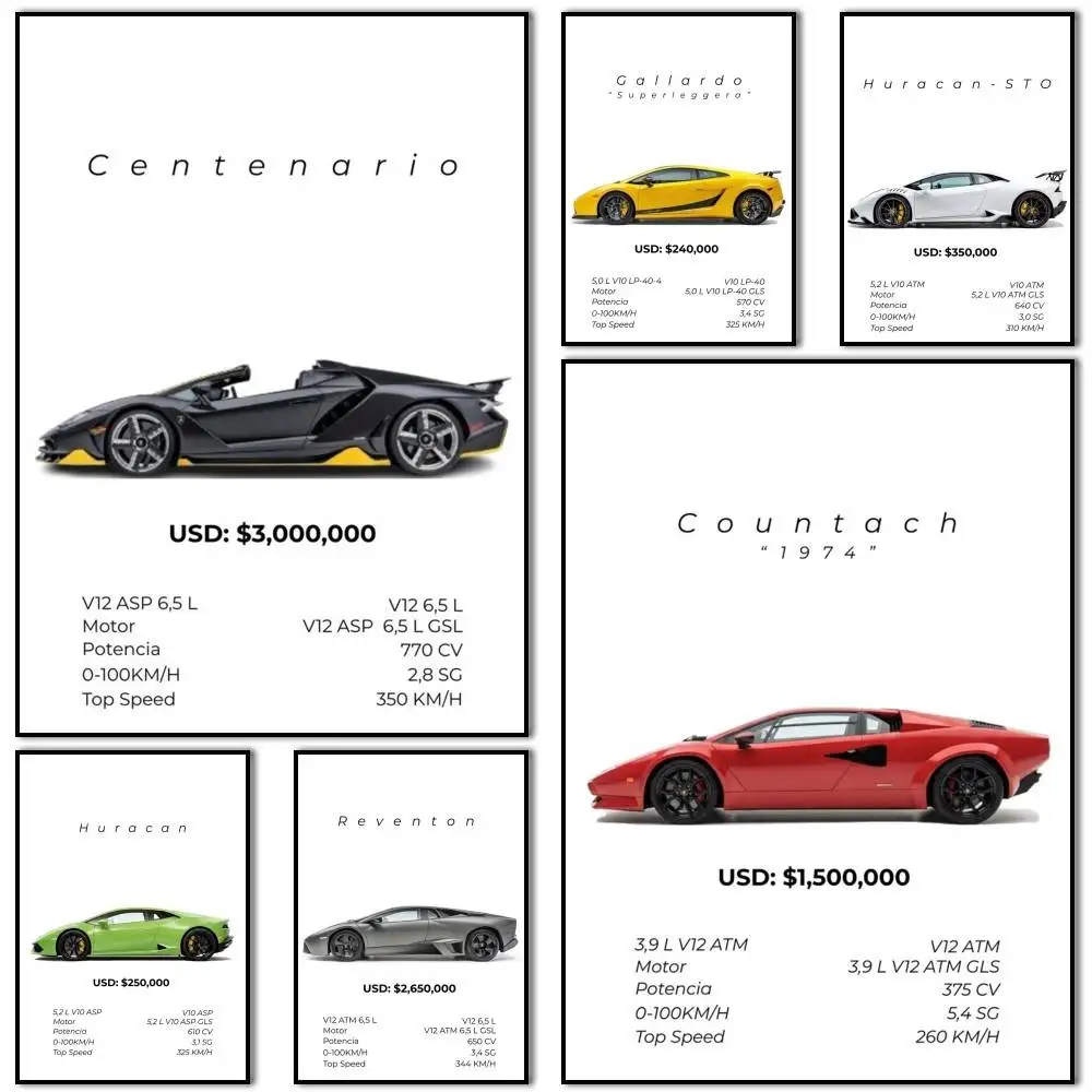 

The big bull L-Lambo AvebtadorS Poster Self-adhesive Art Waterproof Paper Sticker Coffee House Bar Room Wall Decor