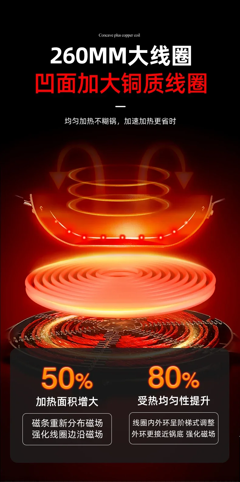 220V Powerful  Concave Induction Cooker with Fast Heating for Professional Cooking