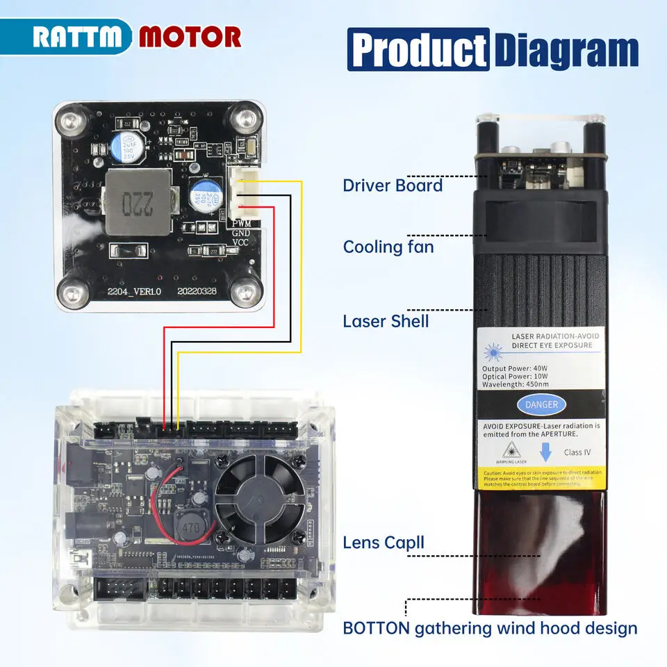 【ضريبة القيمة المضافة المجانية في الاتحاد الأوروبي】20 وات 40 وات 3 دبابيس وحدة ليزر 450 نانومتر تركيز ثابت نقش بالليزر الأزرق وقطع صمام ثنائي أنبوب ليزر للتحكم TTL/PWM