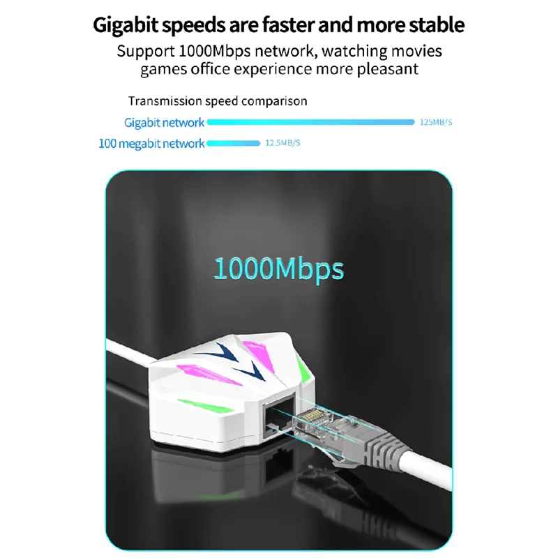 Adapter sieciowy A14E-USB na RJ45 Ethernet 10/100/1000Mbps z efektem oświetlenia RGB do komputera PC i laptopa