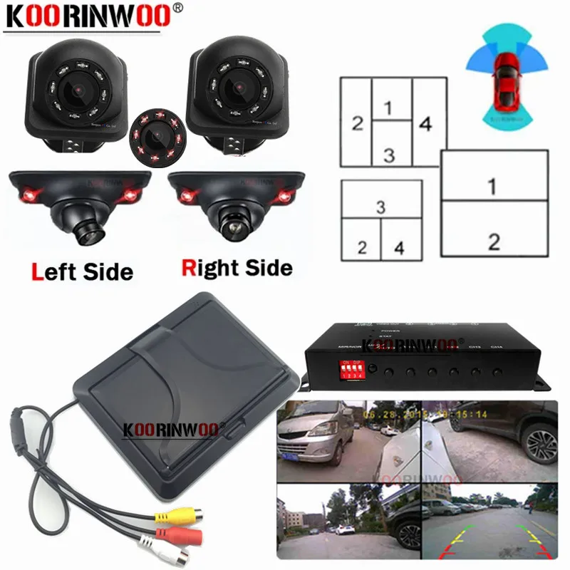 Oowlivee 360 Around…