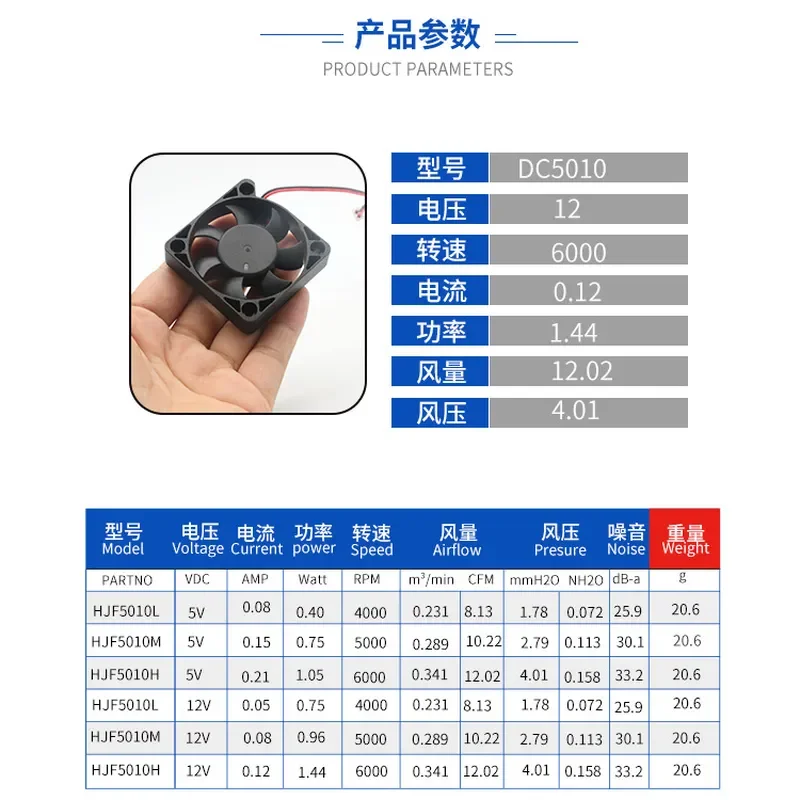 DC5010 DC Fan 12V Charger Cooling Fan for Set-Top Box and Sitting Moxibustion Instrument 50MM Silent Fan