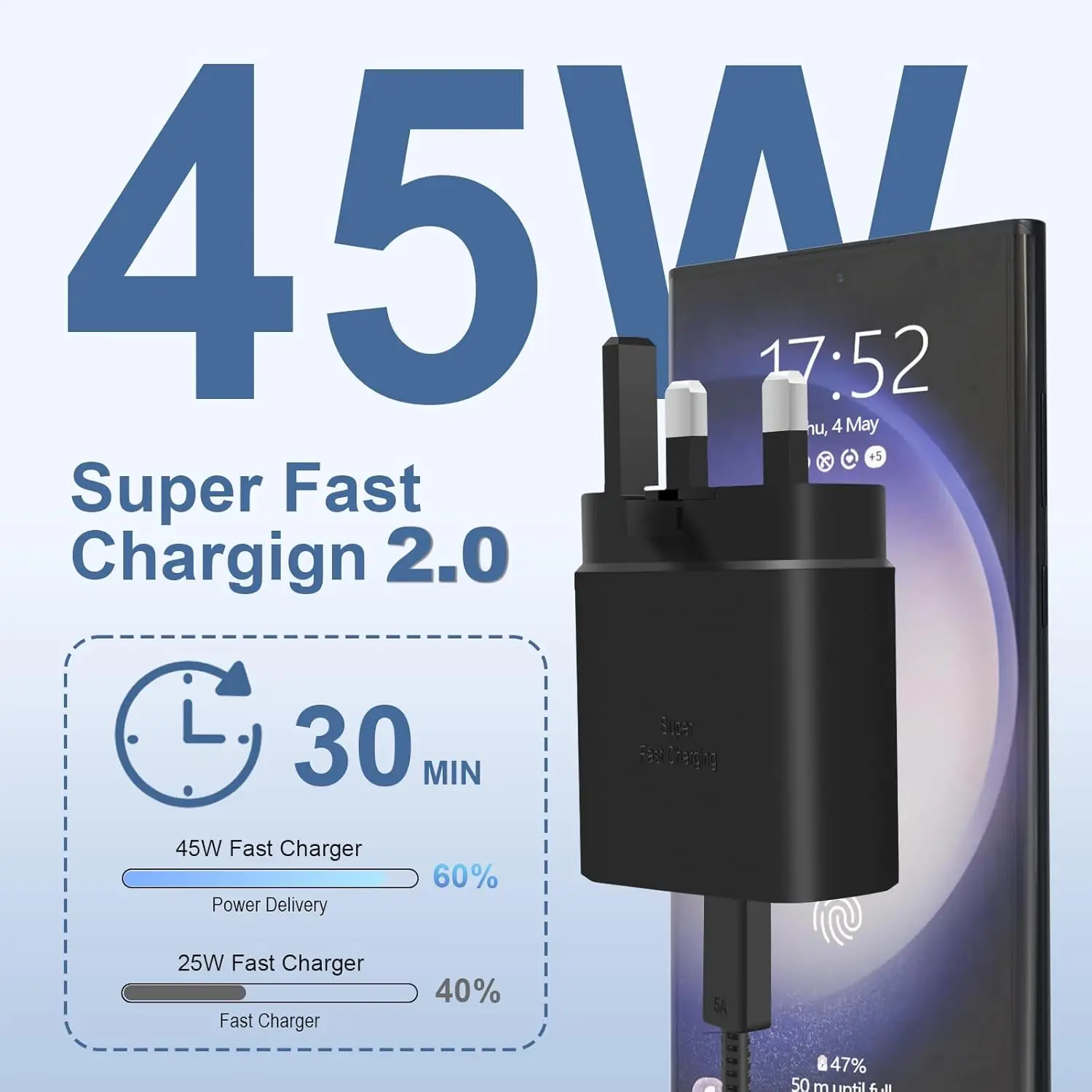 British Standard Charger 45W Super Fast Charger for Samsung, USB C Plug for Galaxy S25 Ultra/S25+/S25/S24 Ultra/S24+/S24/S23/S22
