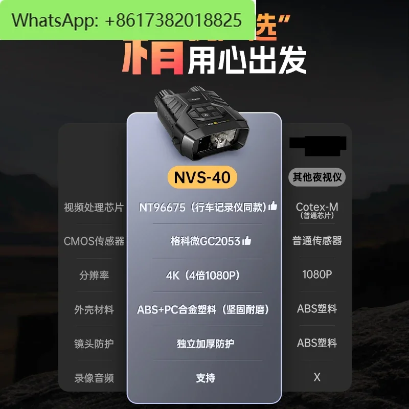 NVS-40 4K Full Color Binocular Infrared Night Vision DeviceSmall and Portable Outdoor Night Optical Imager