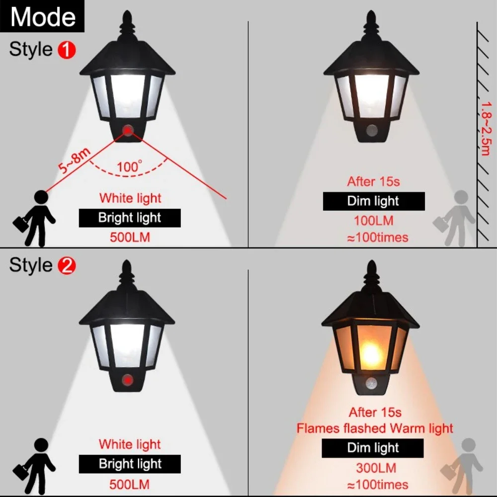 Zonne-Energie Vlamlichten Buiten, Flikkerende Dansende Vlammen Muurlicht, Led Vuur Effect Kerstversiering Op Zonne-Energie Muurbevestiging