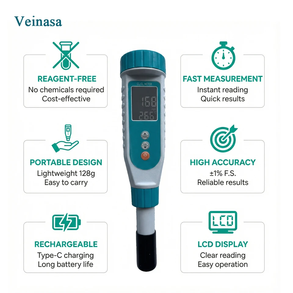 2026 Veinasa XS-LCL-101 Pen Type Residual Chlorine Rapid Tester Portable Sensor Measurement Range 0-2.00 Mg/L Swimming