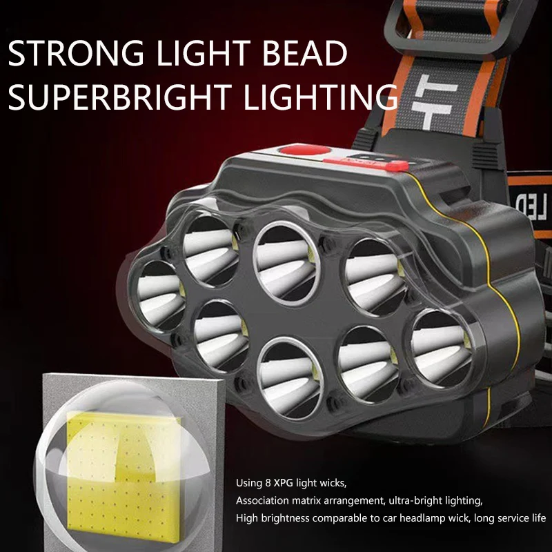 Multifunctional 8 LED Headlights 500 Lumens Built-in Battery Hot Selling LED Headlamp with Power Display