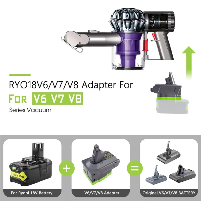 

Лидер продаж RYO18V6V7V8 адаптер аккумулятора 3-в-1 для Ryobi 18 В конвертер в пылесосы Dysom V6 V7 V8 Animal Absolute