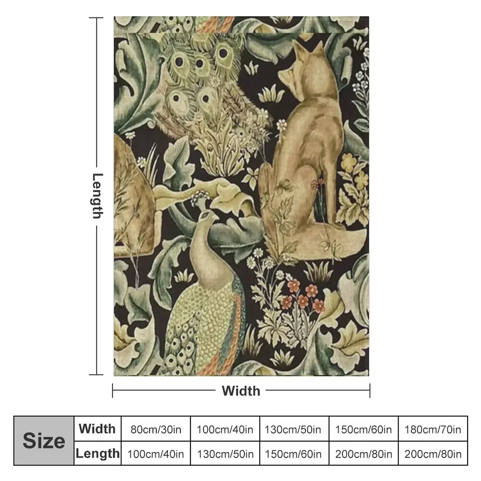 William Morris forest fabric Throw Blanket Quilt Blankets For Baby Blankets