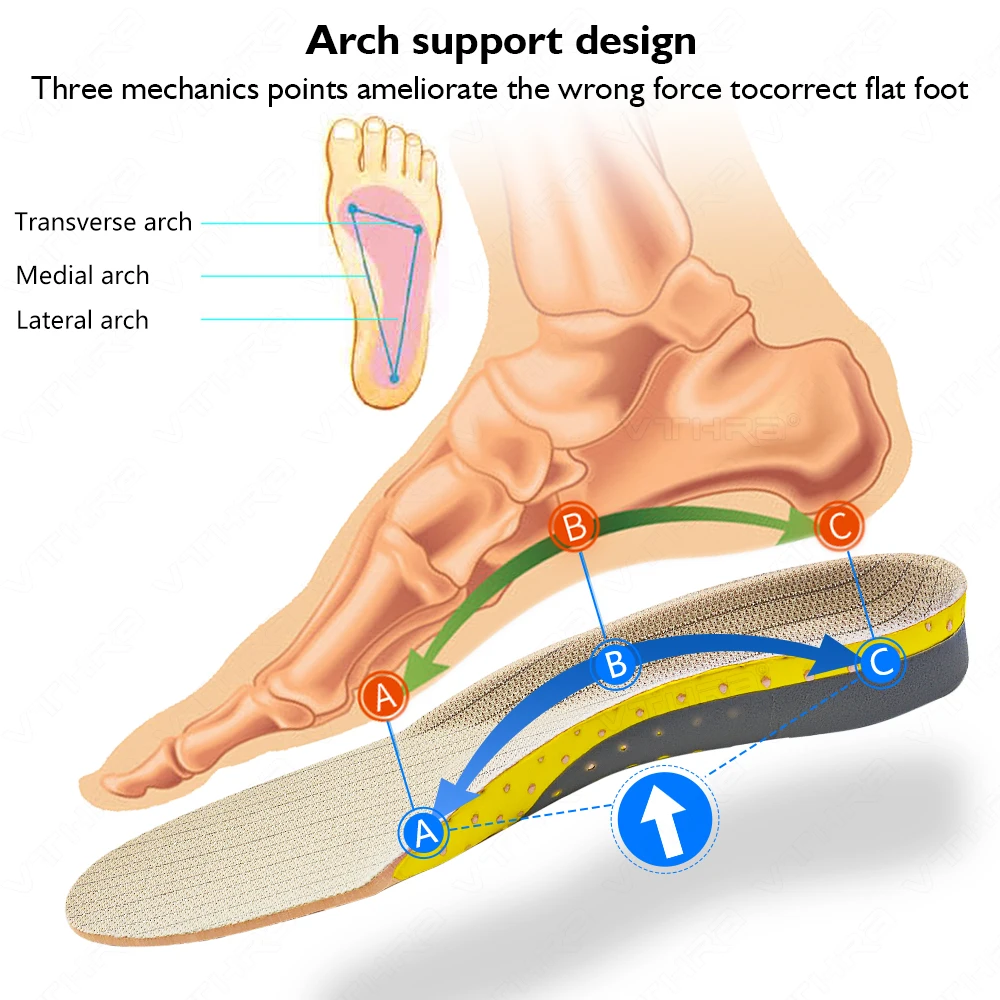 Krolik Orthotic Gel Insoles For Sneaker Orthopedic Flat Foot Cushion Insert Arch Support Pad Foot Pain-relieving Man Women