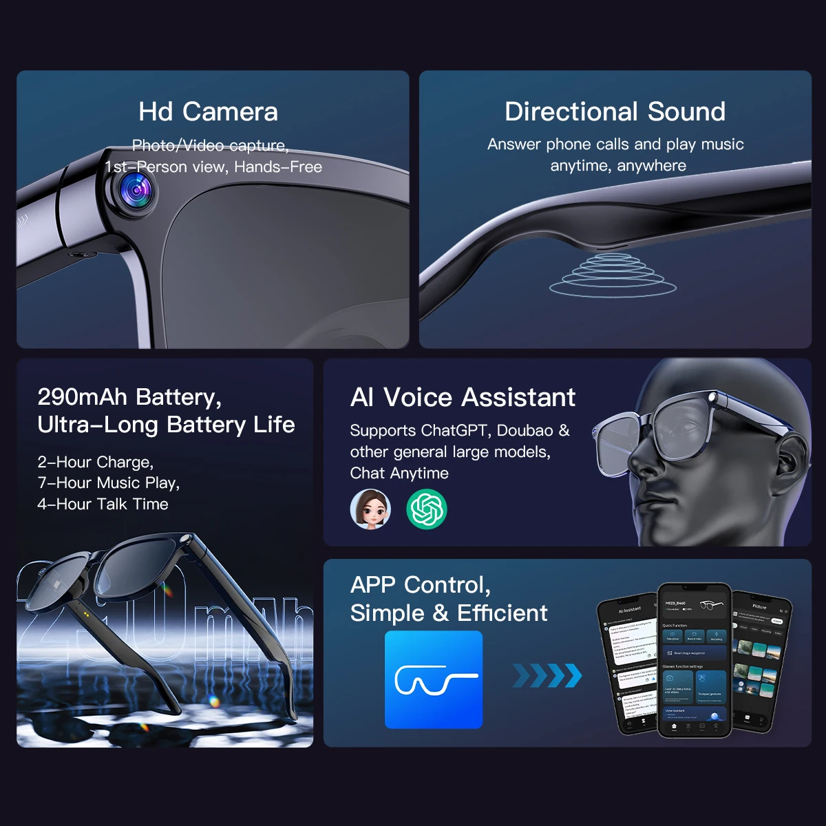 2025 800 واط كاميرا النظارات الذكية AI ترجمة ChatGPT مساعد صوتي BT دعوة سماعات الموسيقى تسجيل الفيديو آيفون Xiaomi