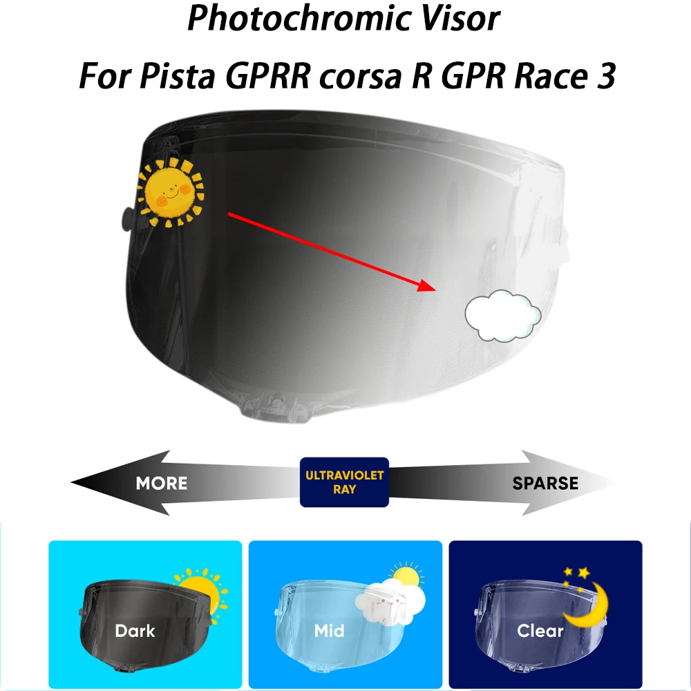 Motorcycle Photochr… - image