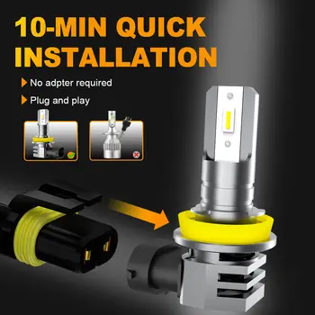 10 best sales dioda LED T1 - №7