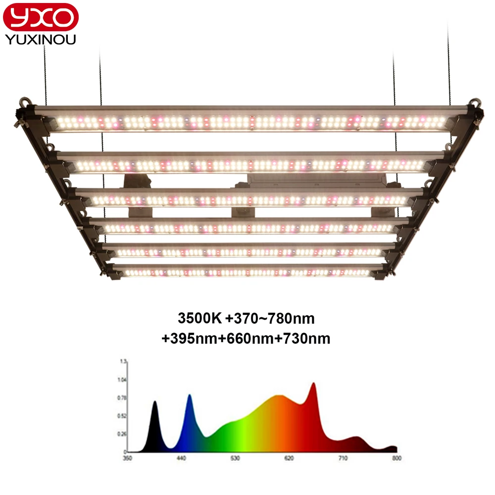 Imagem -04 - Barra de Luz Led de Espectro Completo uv ir Ligar e Desligar Barraca de Flores Interior Crescimento Vegetal Lâmpada Phyto Lm301h Evo 1000w 650w