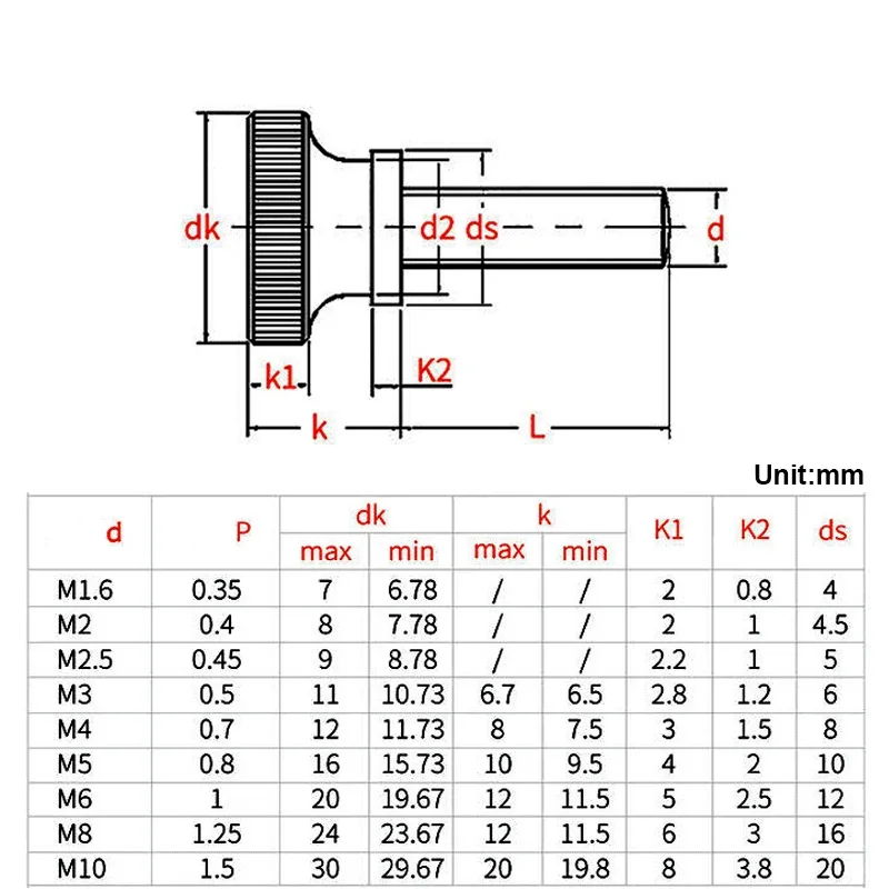 M2 ~M10 304 Stainless Steel High Step Head Hand Tighten Thumb Screw Glass Curtain Wall Thumbscrew Adjust Bolt