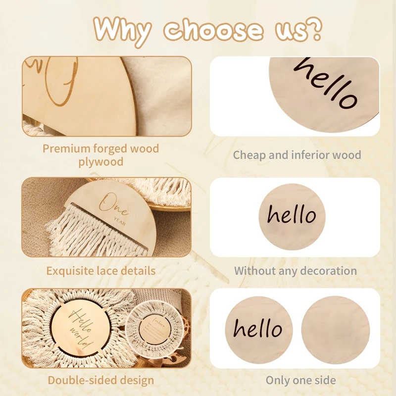 7Pcs Baby Wooden Milestone Card Newborn Monthly Growth Recording Card Baby Accessories Birth Commemorative Card Photography Prop