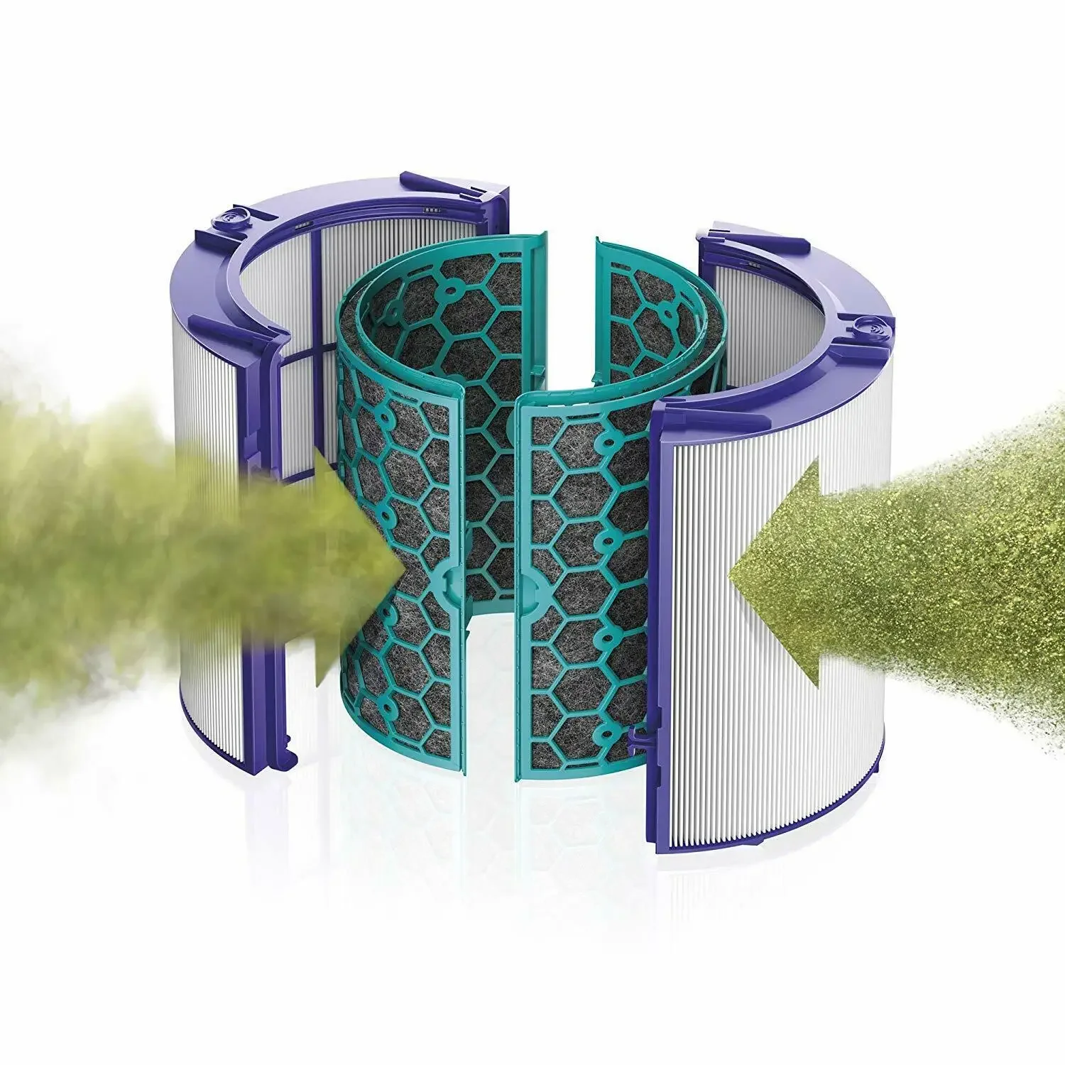 Filtre à Charbon pour Dyson TP04/Gardens 04/ug 04/TP05/Gardens 05, Purificateur Hepa Pur et Cool, Scellé à Deux Niveaux, Système de Filtrage Résistant à 360
