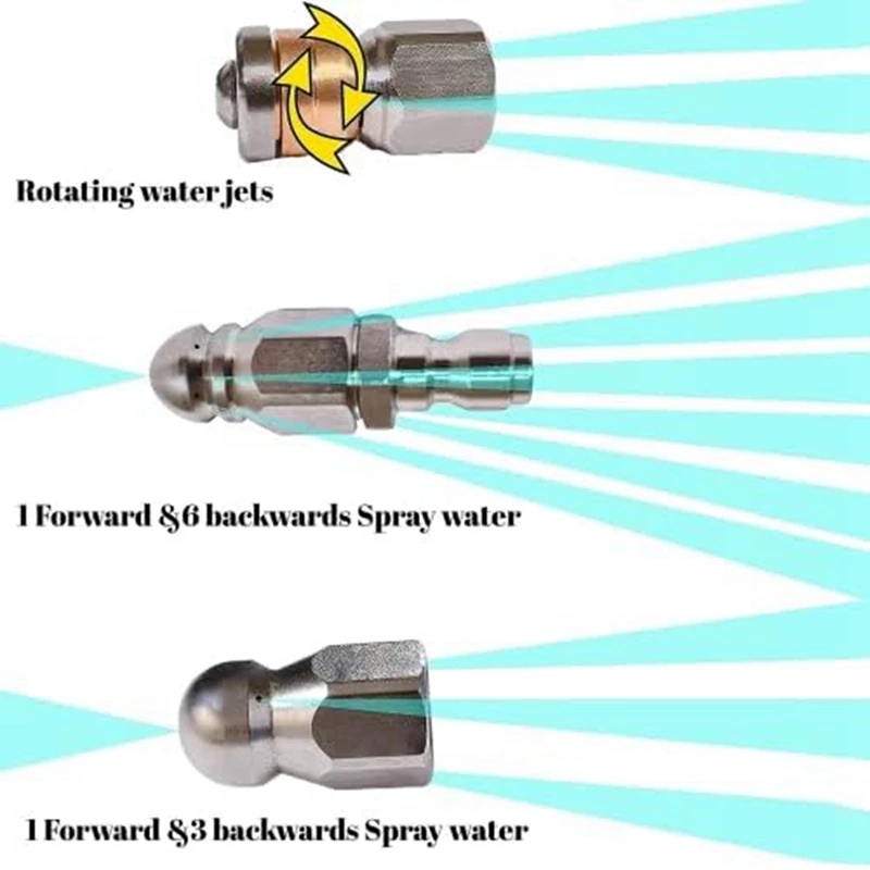 3Pcs Sewer Jetter Nozzle Rotating Fixed Sewer Nozzle For 1/4 Inch Pressure Washer