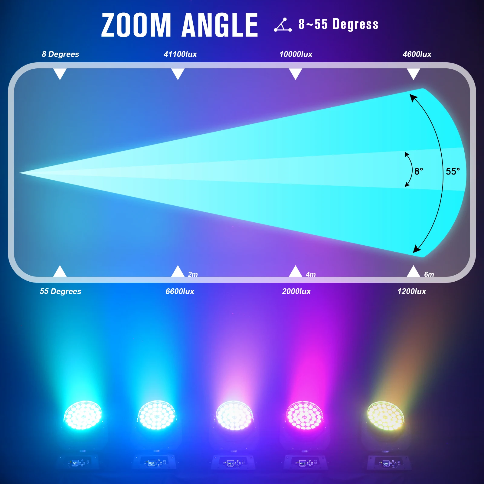 Yiflamefly 230W LED Moving Head Light 36X8W LED RGBW Wash Zoom Effect DJ Lights Stage Light For Christmas Wedding Disco Party