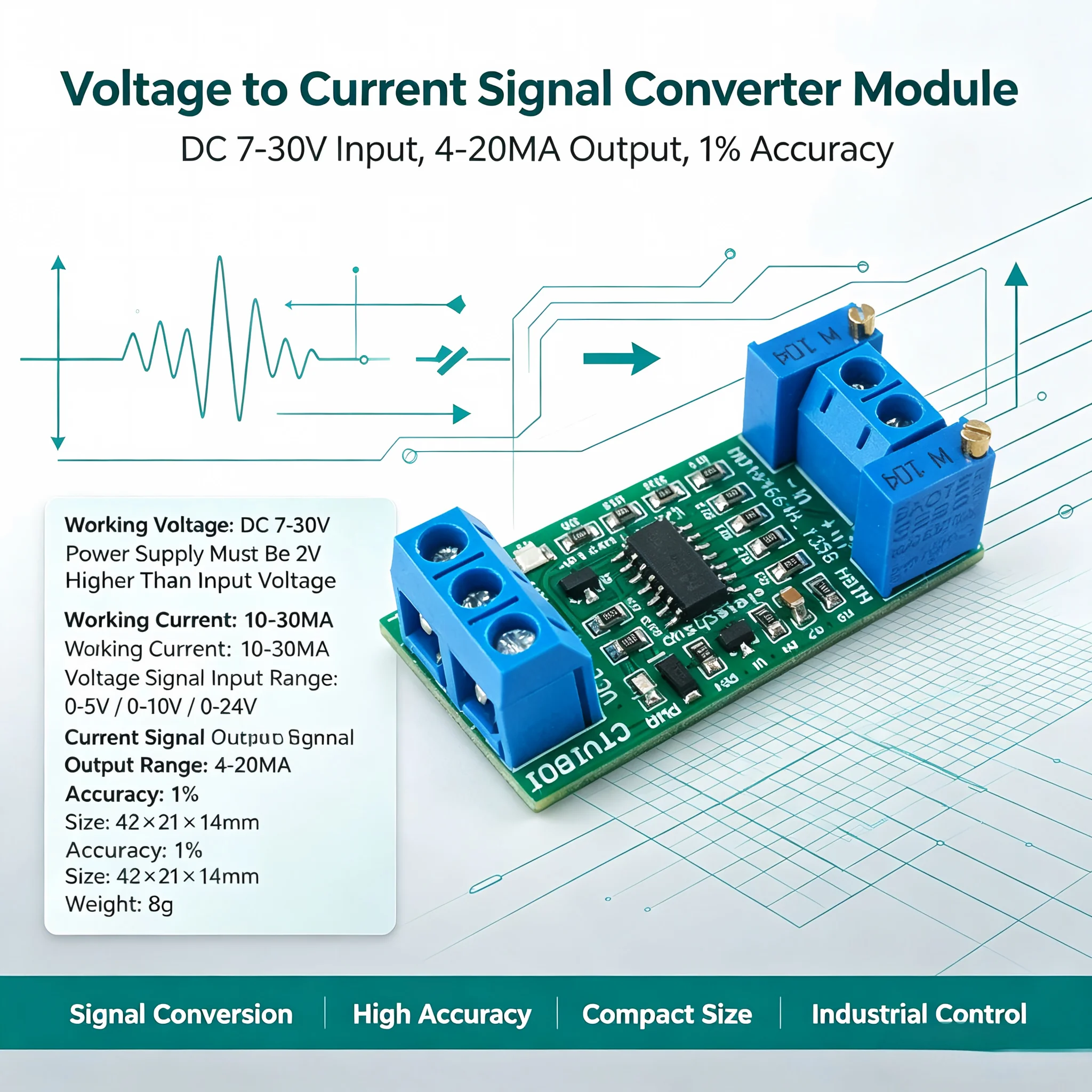 0-10V to 4-20mA Converter Module Analog Signal Transmitter for PLC RS485 2-Wire Current Voltage Converter Sensor IO Control