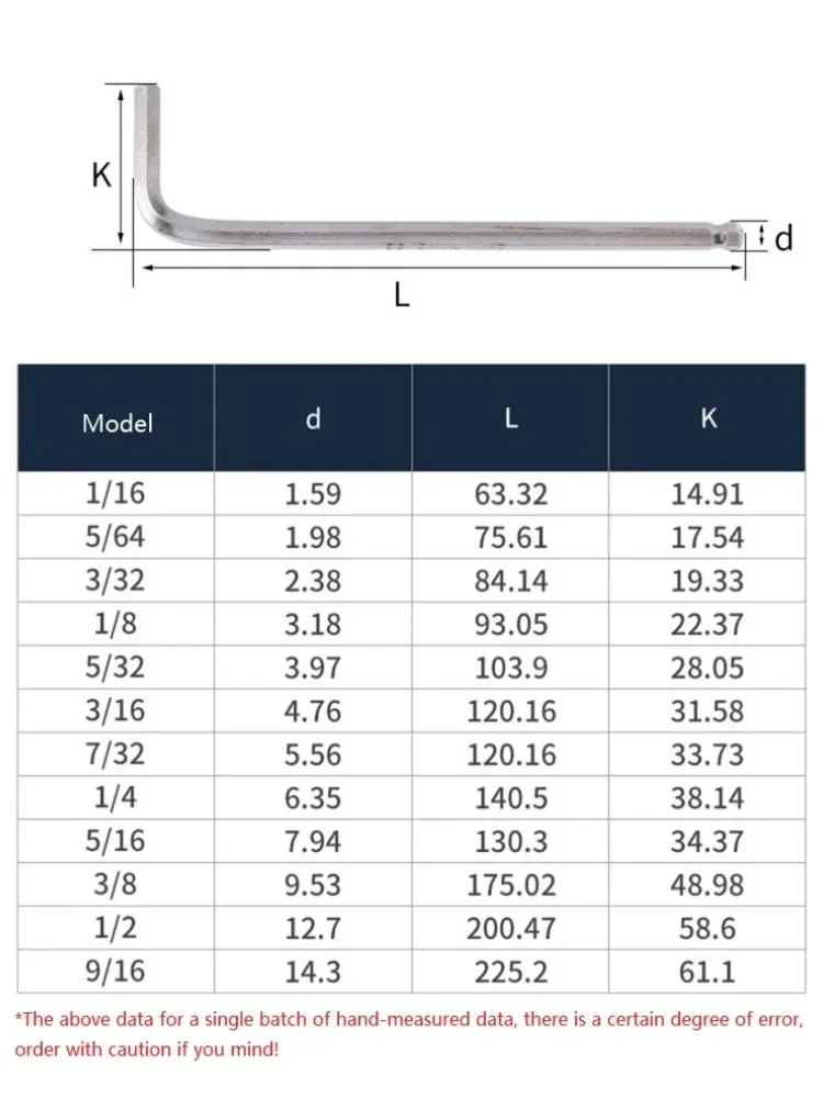 Allen key Wrench 1/16 5/64 3/32 1/8 5/32 3/16 7/32 1/4 5/16 3/8 1/2 Inch L Shape Ball End Long Arm Hex Key Screwdriver