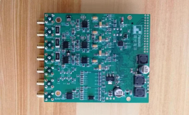 For High-Speed Adc …