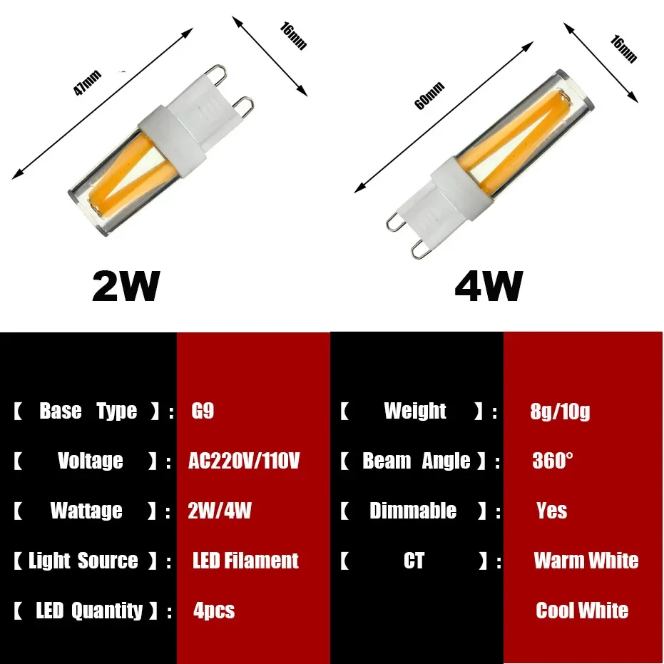 Bán G9 Bóng Đèn LED 110V 220V 2W 4W Dây Tóc COB Đèn Thay Thế 30W 40W Đèn Halogen Cho Đèn Chùm Miễn Phí Vận Chuyển