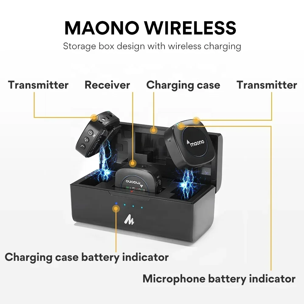 Maono Wireless Lavalier Microphone with Charging Case 2.4GHz Dual Lapel Mics with Monitoring Gain and Mute for Interview TikTok