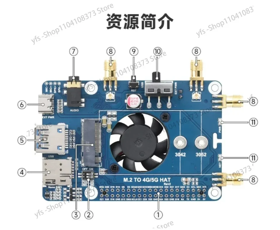 4アンテナ付き通信拡張ボード,インターネット接続,5gモジュール,rm500u,LTE-A, 4g,3g