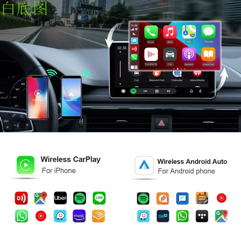 Wireless Android Auto CarPlay Dongle Suport Netflix Spotify Youtube Upgrade Box For Toyota Corolla Rav4 Camry Yaris Prius Prime