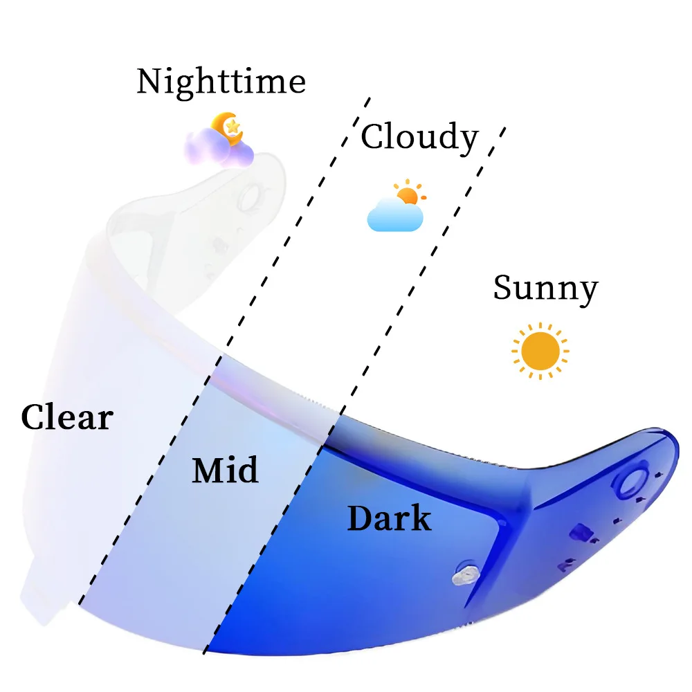 Photochromic Motorcycle Helmet Visor Light Adaptive Lens Clear Dark Transition Shield Replacement