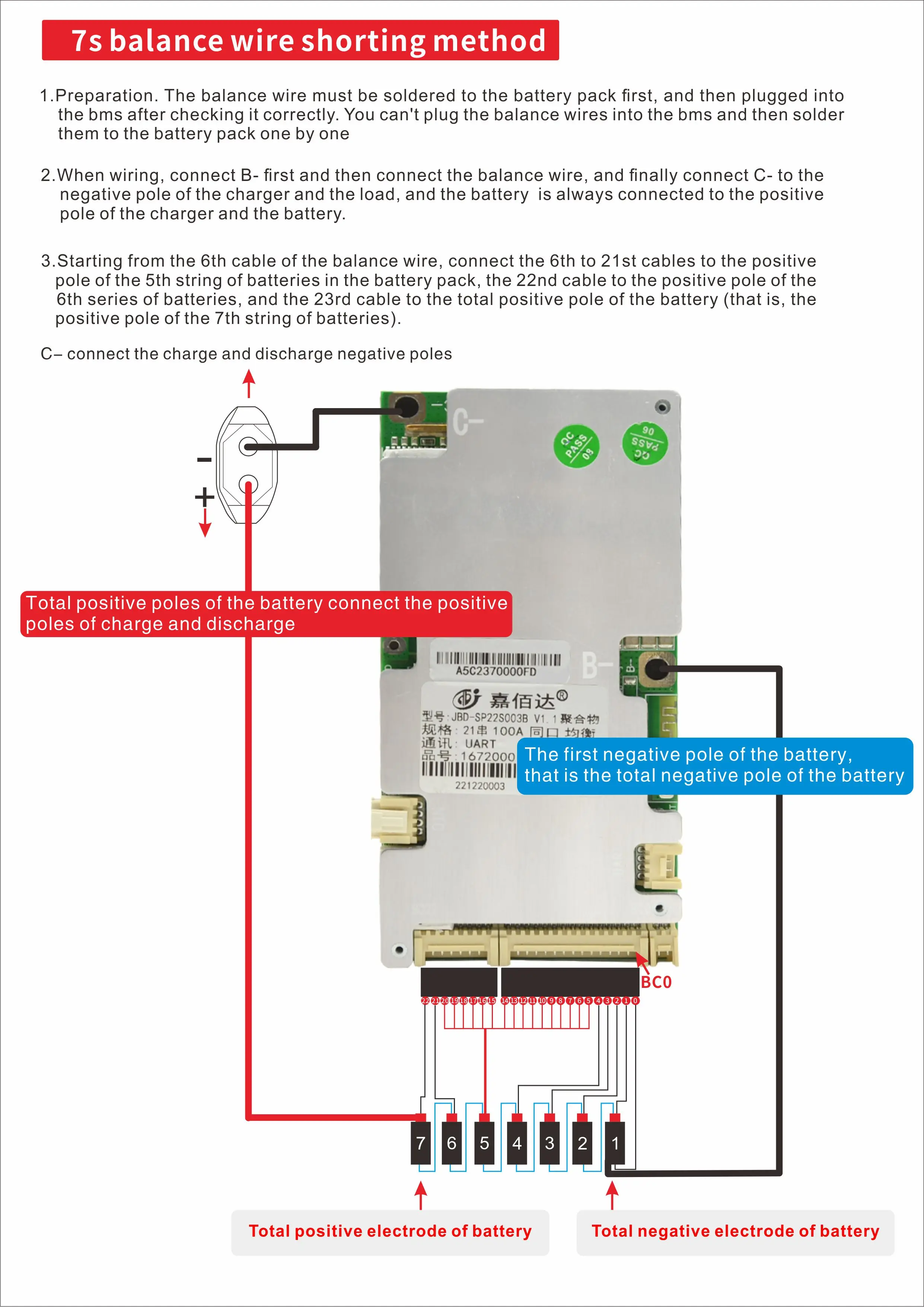JBD 6S 8S 10S 13S 14S 16S 18S LiFepo4 BMS 24V 36V 48V Smart BMS 20A 30A 40A 50A 60A 80A 100A 120A Balance Lithium 18650 Battery