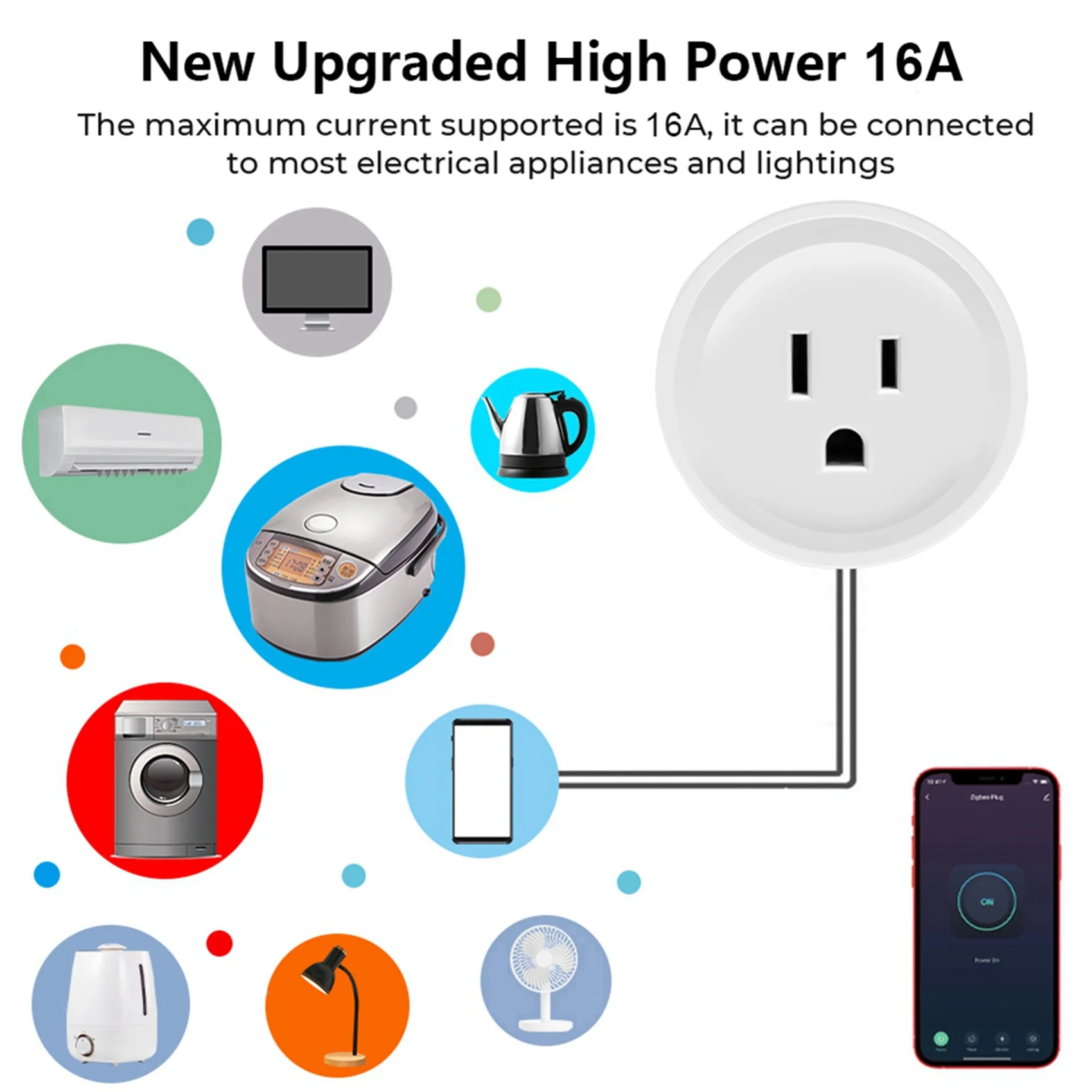 

Умная Wi-Fi розетка AB33-2X TUYA 10A с функцией мониторинга энергопотребления, таймером и голосовым управлением, для американских розеток