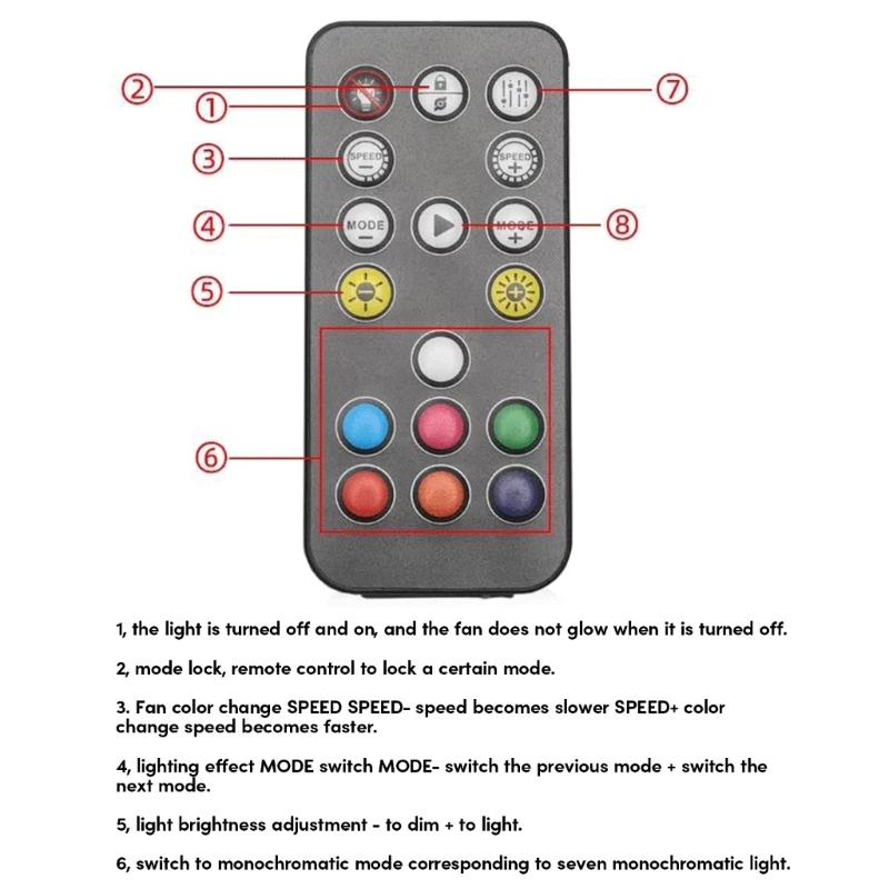 PWM 5V 3Pin ARGB Controller Power 2-in-1 Hub 8-WayพัดลมRGBอะแดปเตอร์แสง