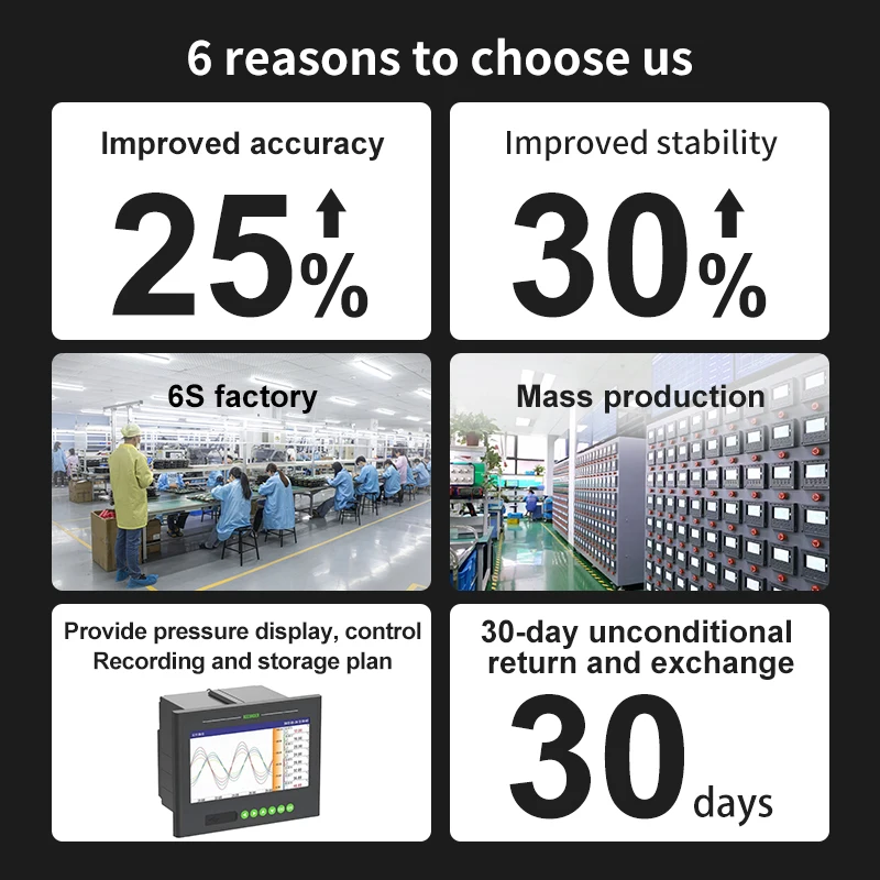 เครื่องส่งสัญญาณความดันอุตสาหกรรมอัจฉริยะ 4-20mA 0.5-4.5V 0-10V I2C RS485 เอาต์พุต เซ็นเซอร์วัดความดันน้ำ แก๊ส น้ำมัน