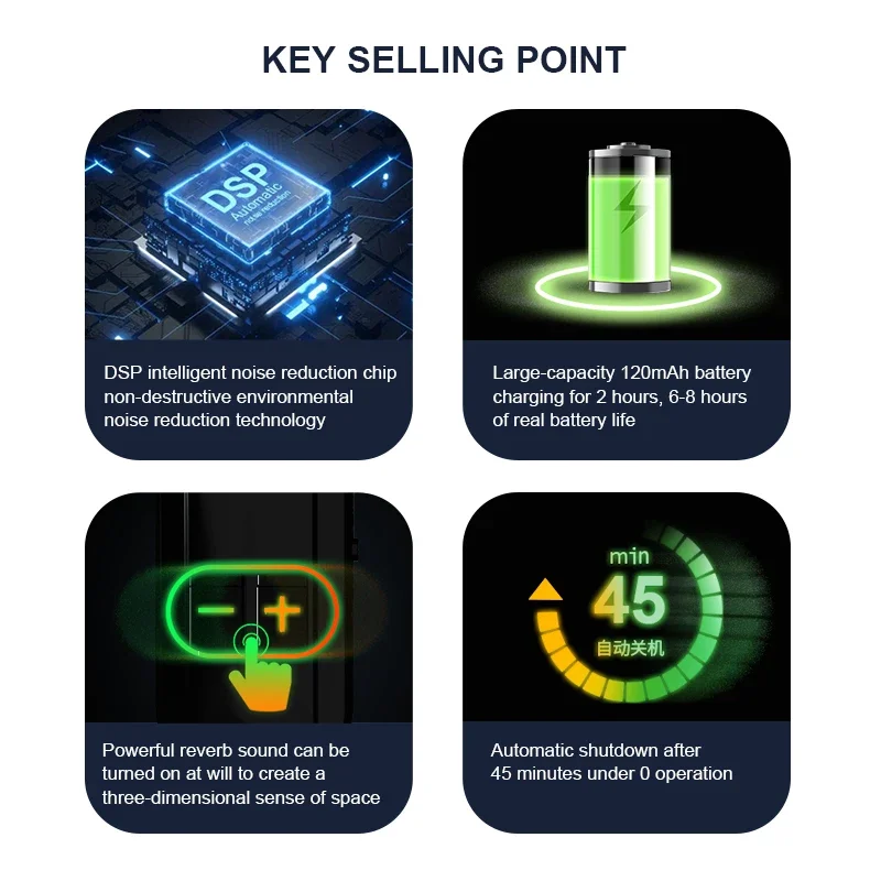 Mikrofon Lavalier Nirkabel Terpasang Di Kepala 2.4G untuk Amplifier Speaker Suara Set Pemandu Wisata Pengajaran Pemancar dengan Penerima