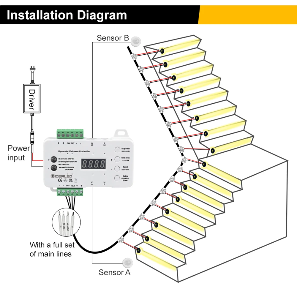 Stair LED Mini Spotlights PIR Motion Sensor DC12V Dimmable No Need To Weld Wires Installation for Staircase Ambient Lighting