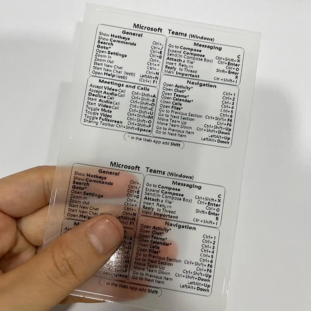 2Pcs Keyboard Shortcut Sticker For Mac OS Transparent Adhesive Laptop PC Reference Keyboard Shortcut Sticker For MacBook Air Pro