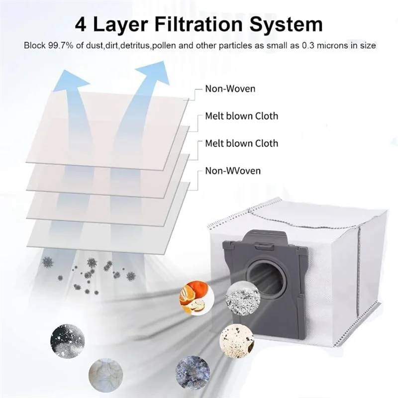 B99A-Replacement Parts For Dreame X40 Ultra / X30 Ultra /L40 Ultra / L10s Pro Ultra / L10s Ultra Robot Vacuum Cleaner Mop Bags