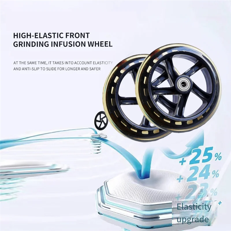 

AA05 2Pcs Scooter Wheel 145Mmx 30Mm PU Silent Wheel Roller Skates Wagon Cart Trolley Wheel Replacement Parts