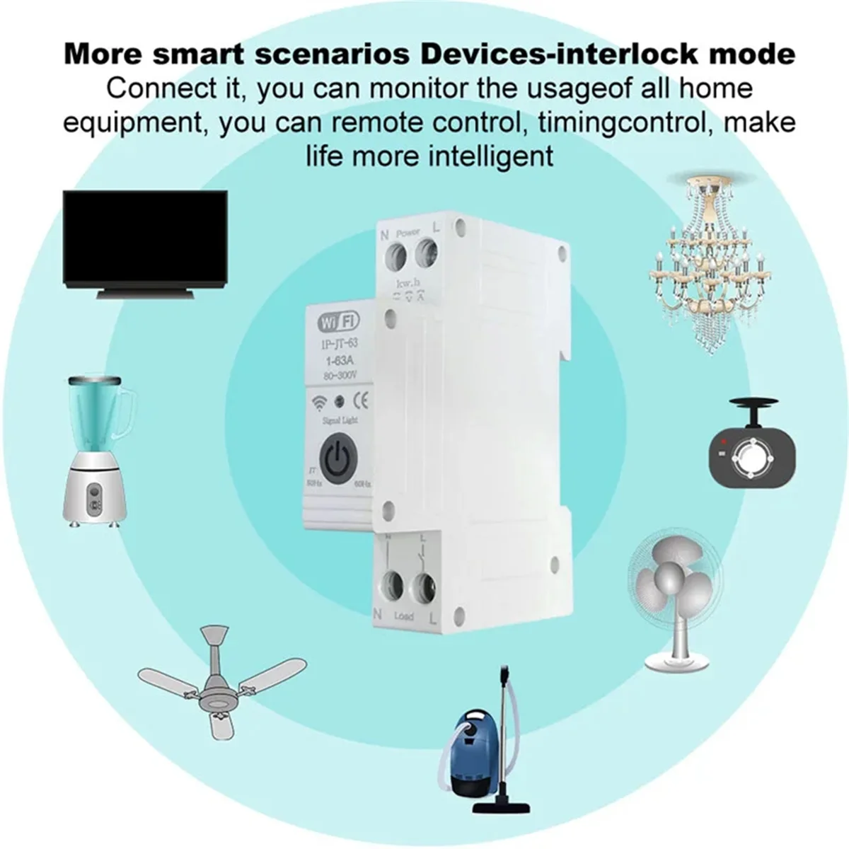 Disyuntor inteligente FFYY-Tuya con temporizador de recierre, medidor de energía, Monitor KWH, protección contra sobrecarga para Alexa