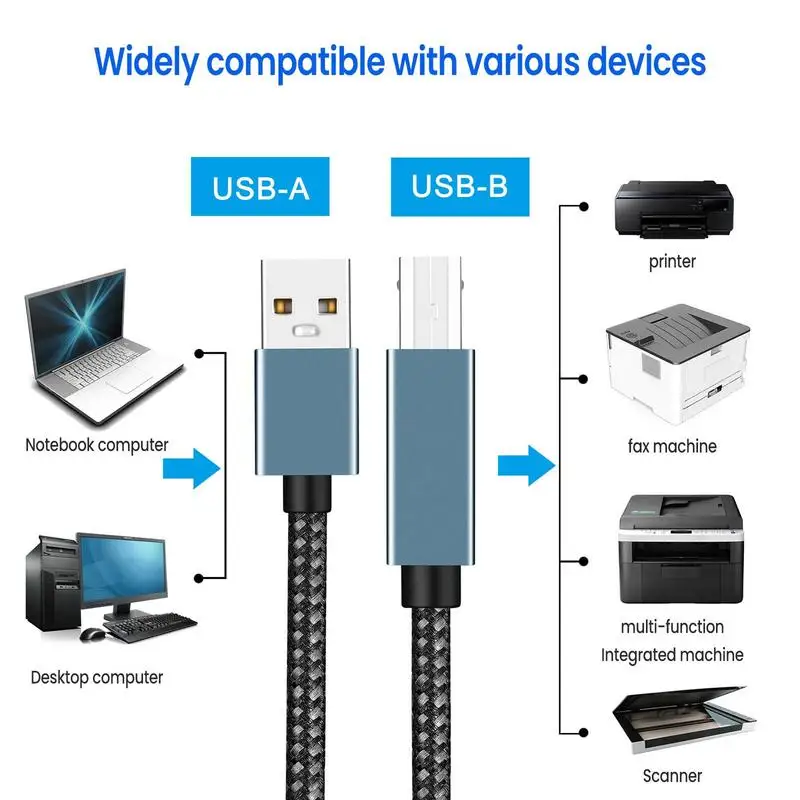 Rondaful Printer Scanner Fax Braid USB A Type-C To USB B Data Transmission Cord 1m 2m 3m For EPSON HP Canon